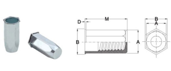 close type hex insert nut