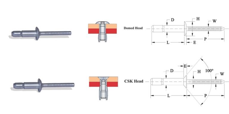 Dome head & CSK Head Blind Rivets