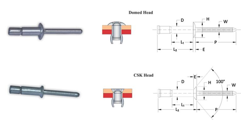 mono-bolt-manufacturer