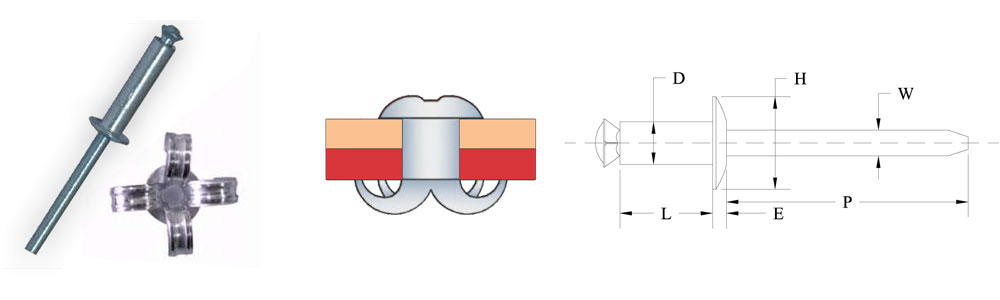 Peel Type Blind Rivets Manufacturer India | Soft Material Rivets